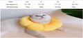memo cat collar