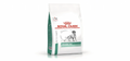Royal Canin | DIABETIC Dog Dry Food
